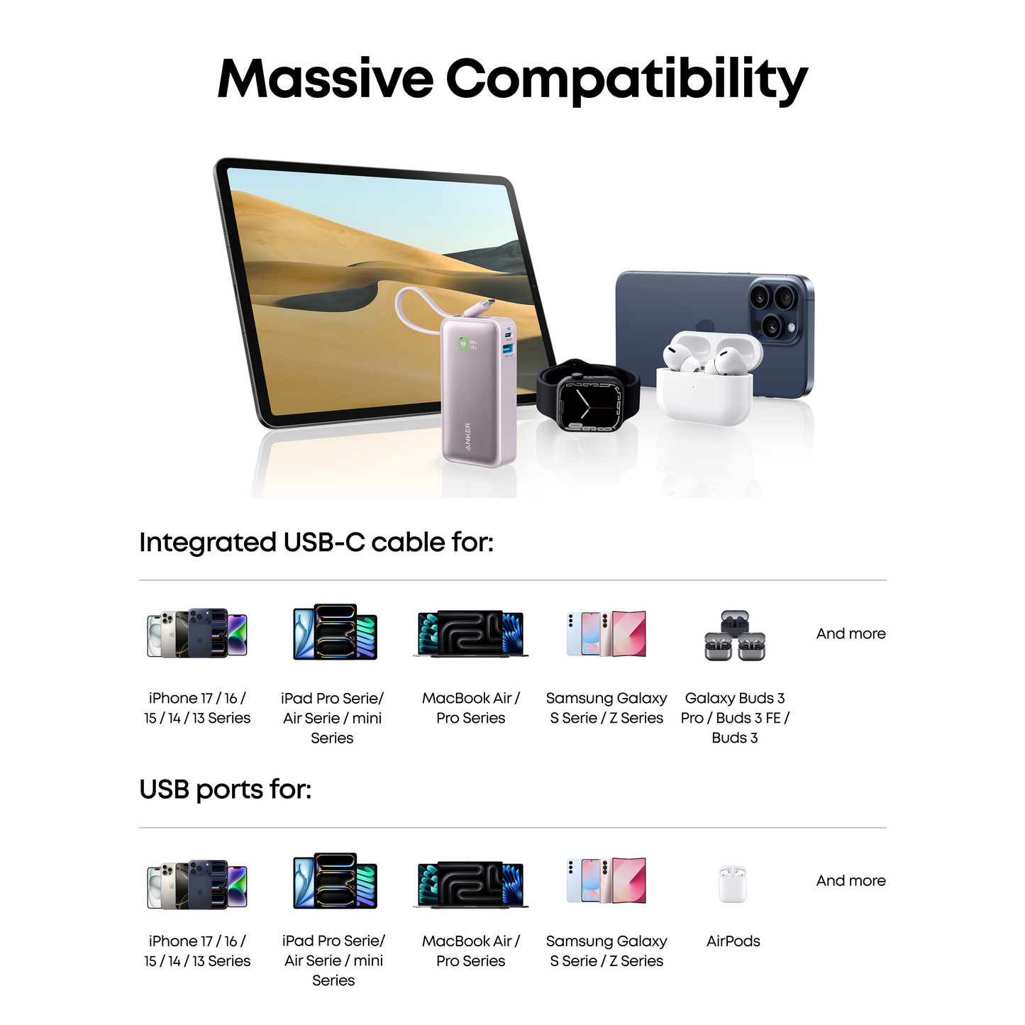 Anker Nano Power Bank 10000mAh 30W Built-In USB-C Cable
