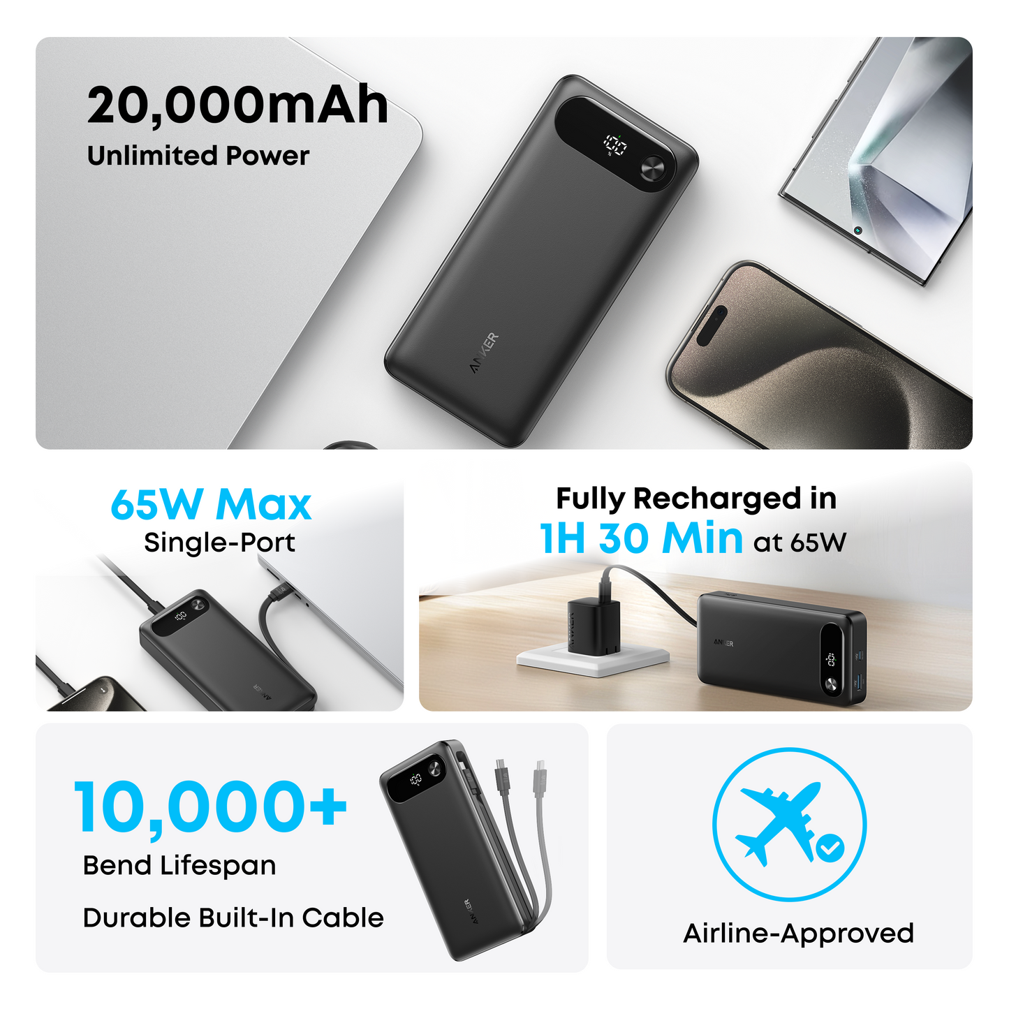 Anker Power Bank 20000mAh 87W Built-In USB-C Cable