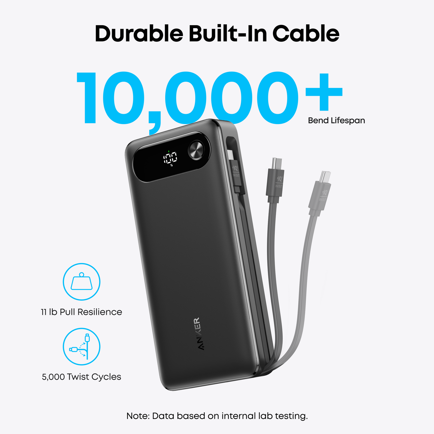 Anker Power Bank 20000mAh 87W Built-In USB-C Cable