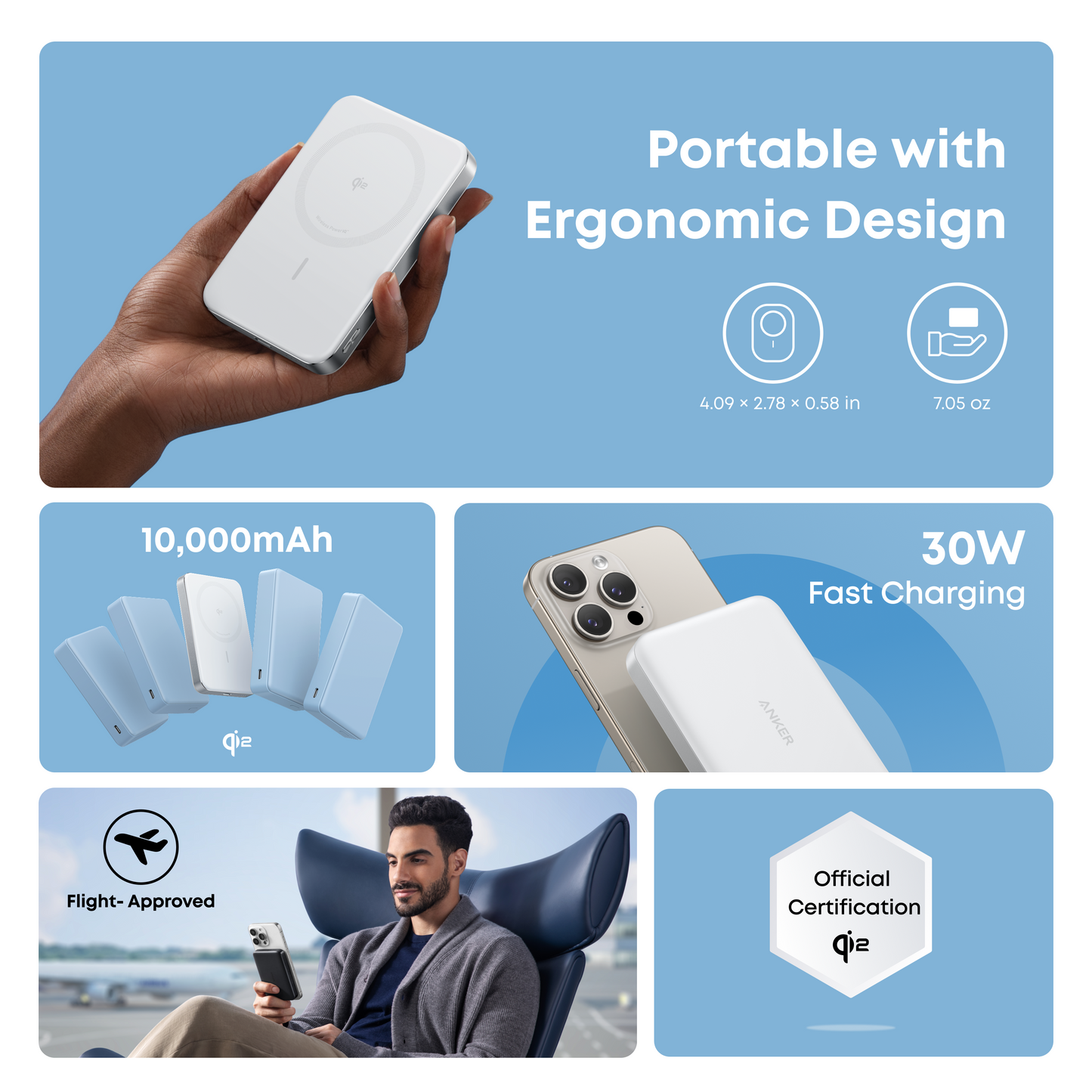 Anker MagGo Power Bank 10000mAh Magnetic Wireless