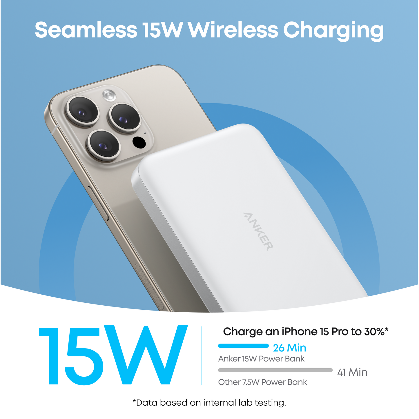 Anker MagGo Power Bank 10000mAh Magnetic Wireless