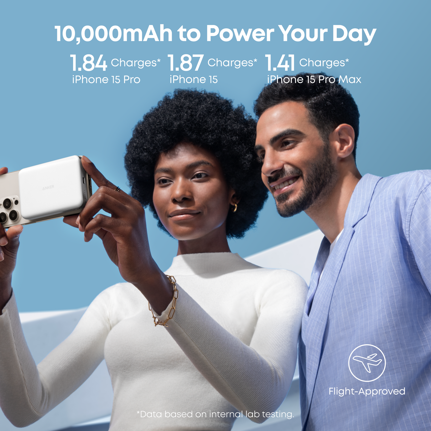 Anker MagGo Power Bank 10000mAh Magnetic Wireless