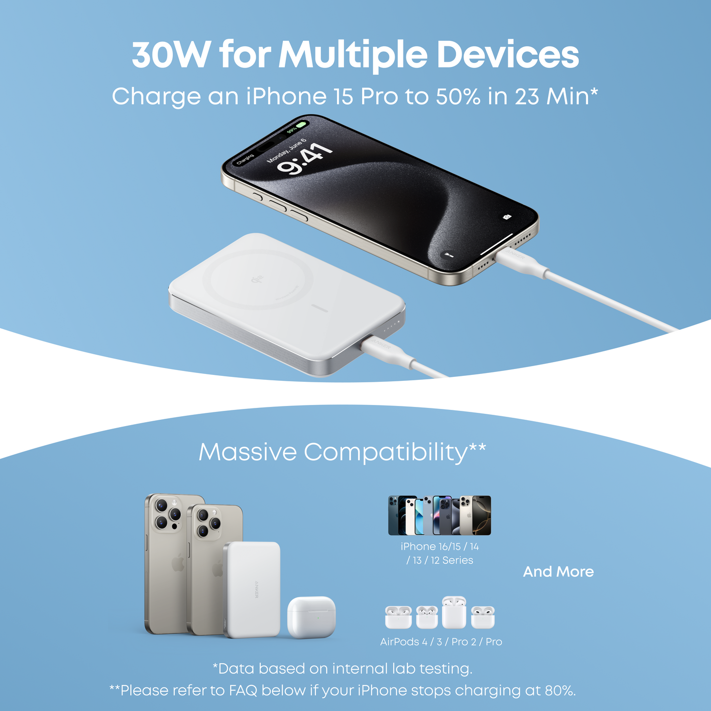 Anker MagGo Power Bank 10000mAh Magnetic Wireless