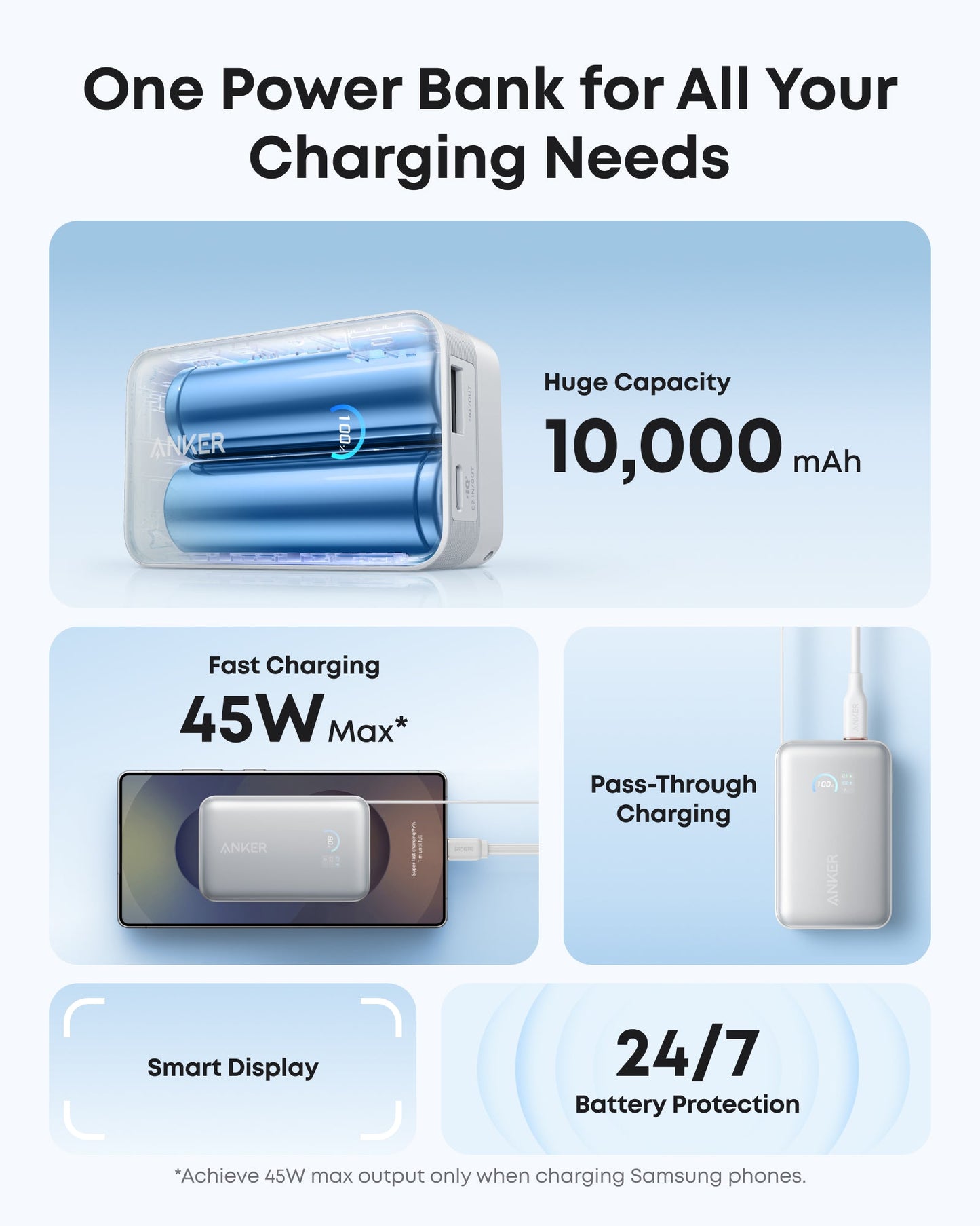 Anker Nano Power Bank 10000mAh 45W Built-In Retractable USB-C Cable