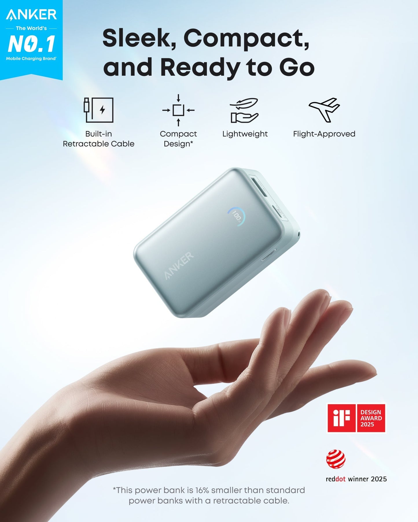 Anker Nano Power Bank 10000mAh 45W Built-In Retractable USB-C Cable