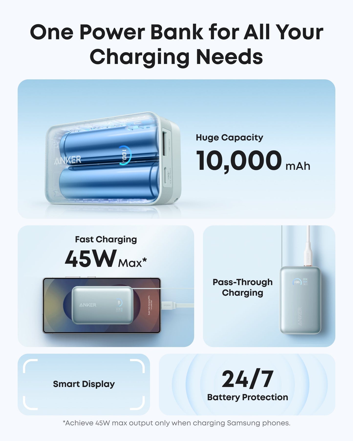 Anker Nano Power Bank 10000mAh 45W Built-In Retractable USB-C Cable