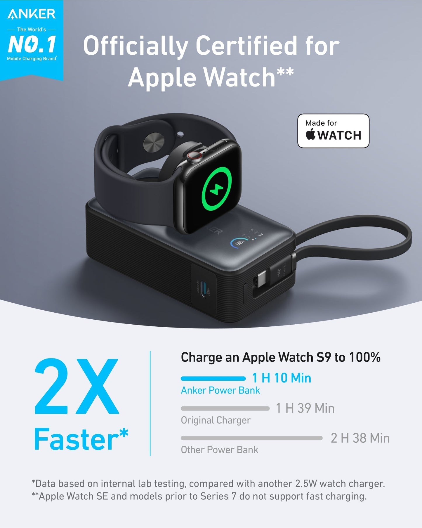Anker MagGo Power Bank 10000mAh 35W For Apple Watch