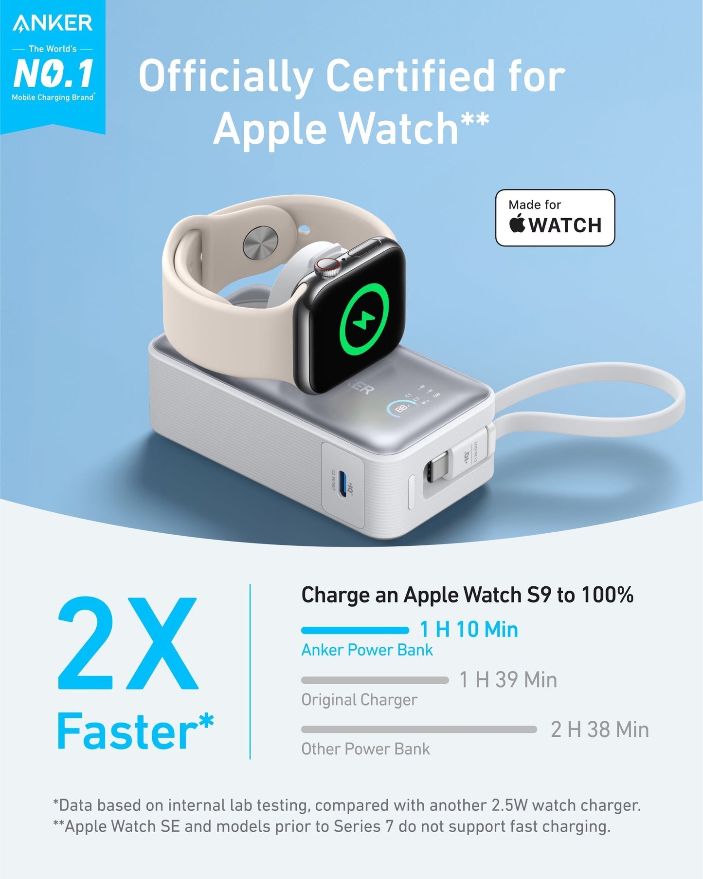 Anker MagGo Power Bank 10000mAh 35W For Apple Watch