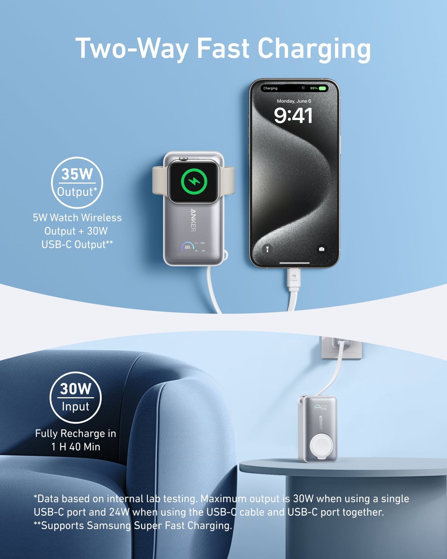 Anker MagGo Power Bank 10000mAh 35W For Apple Watch