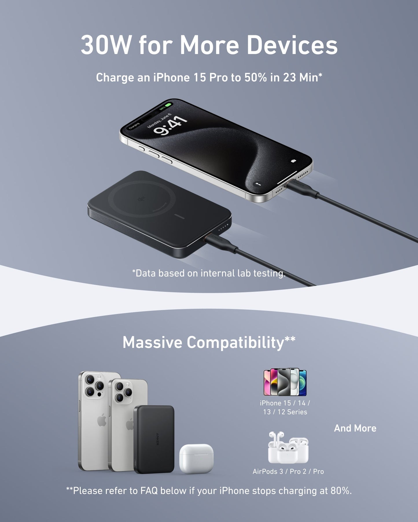 Anker MagGo Power Bank 10000mAh Magnetic Wireless