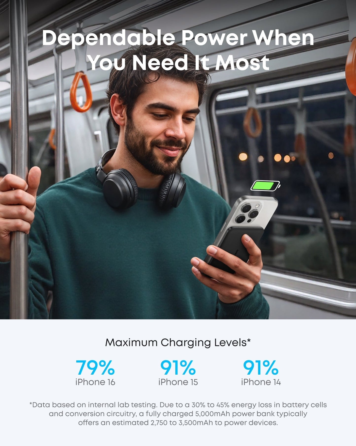 Anker Nano Power Bank (5K, MagGo, Slim)