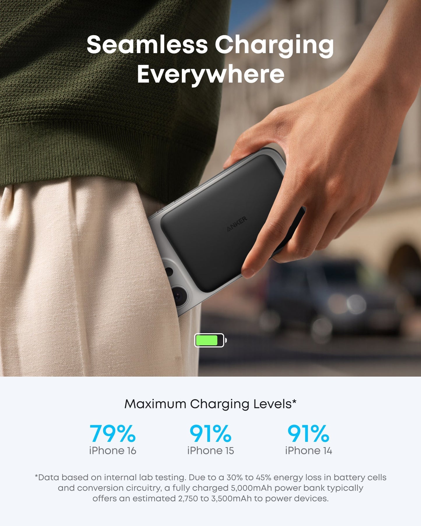 Anker Nano Power Bank (5K, MagGo, Slim)