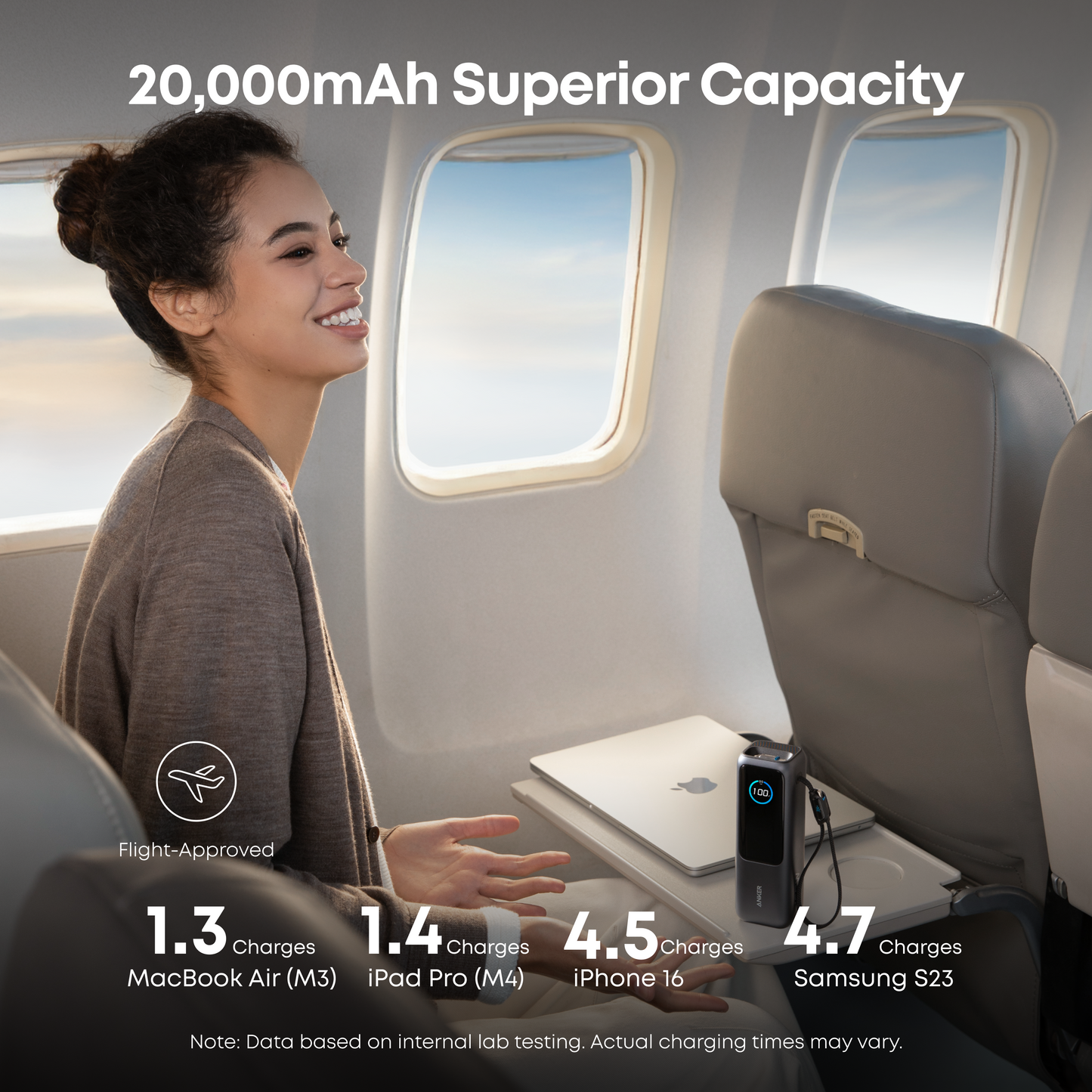 Anker Power Bank 25000mAh 165W Built-In Retractable USB-C Cable