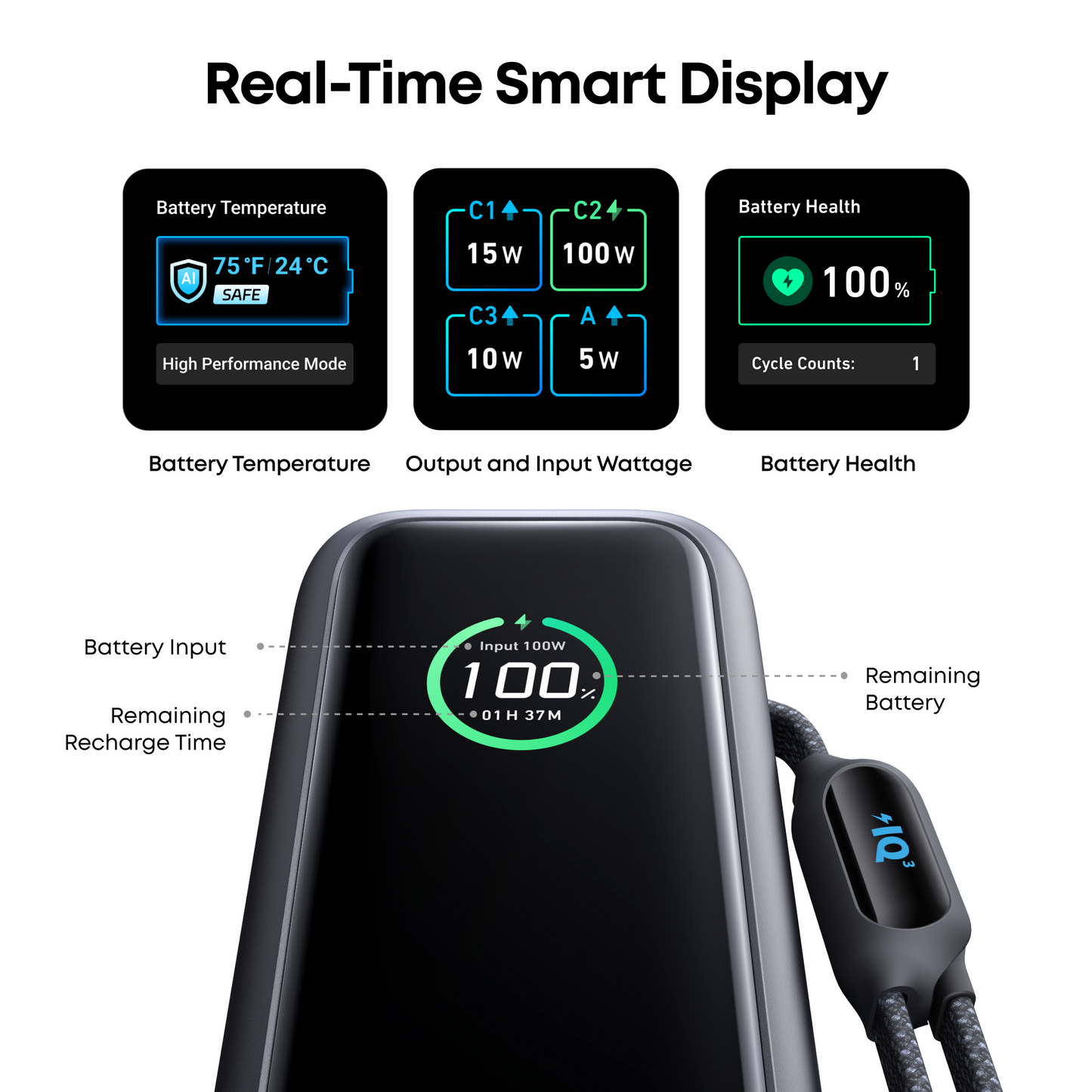 Anker Power Bank 25000mAh 165W Built-In Retractable USB-C Cable