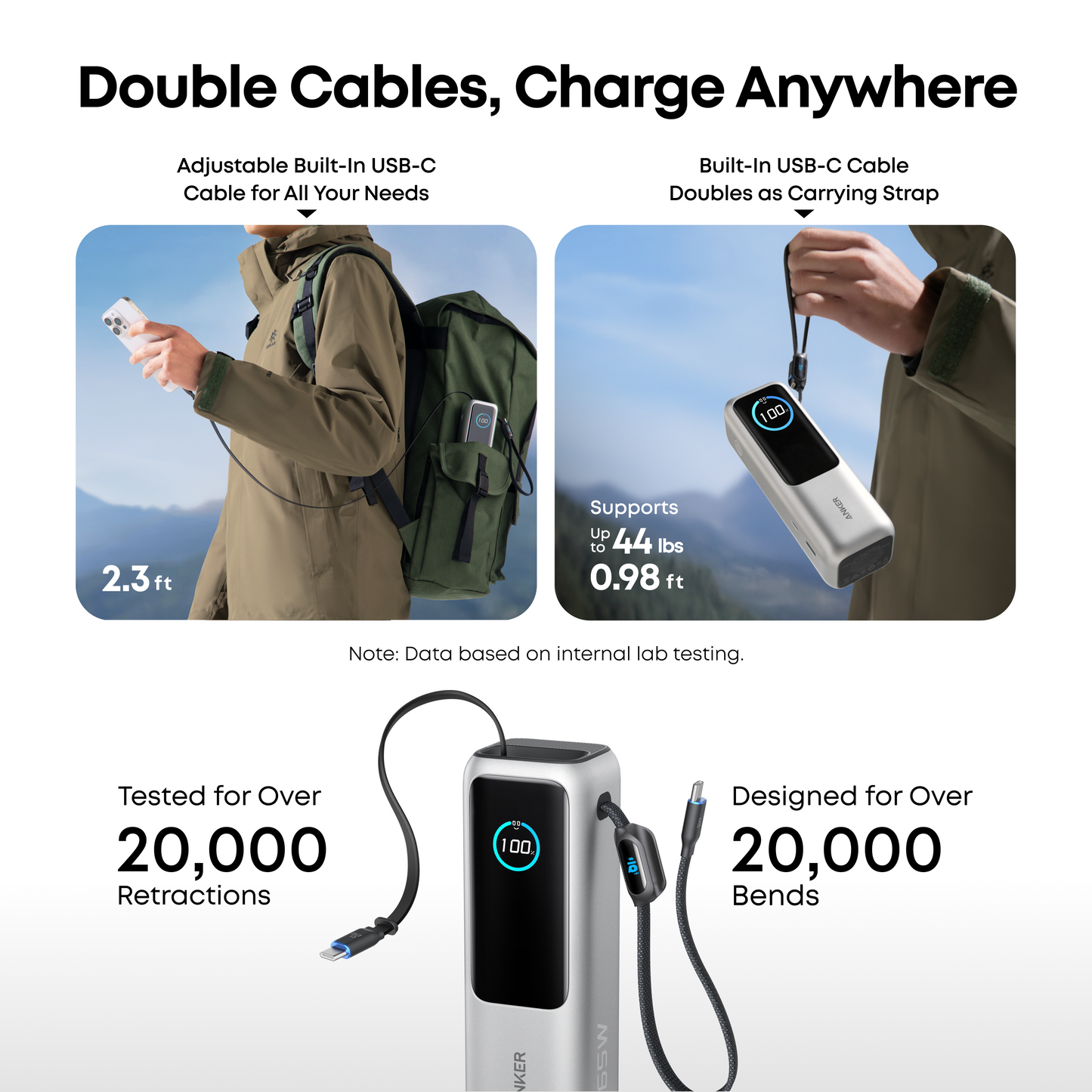Anker Power Bank 25000mAh 165W Built-In Retractable USB-C Cable