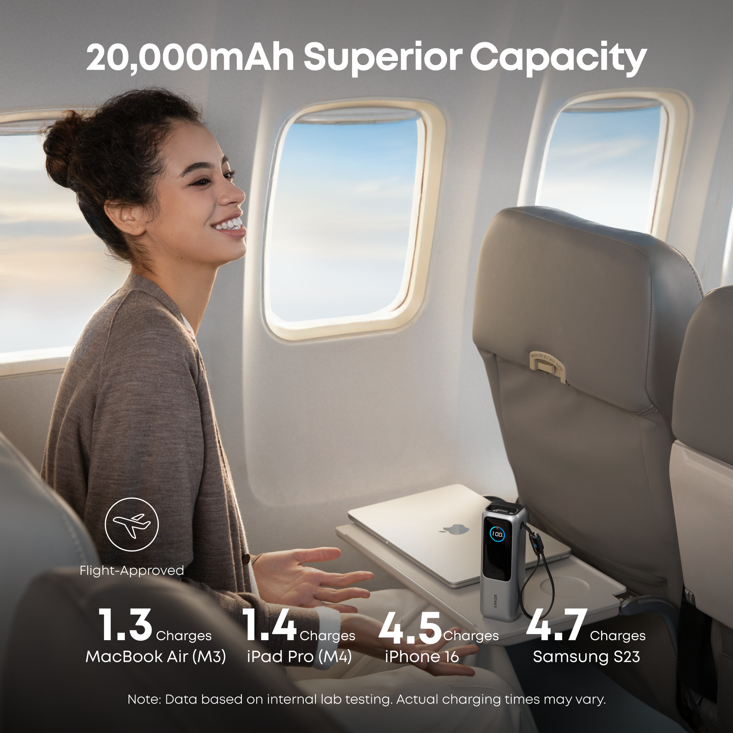 Anker Power Bank 25000mAh 165W Built-In Retractable USB-C Cable