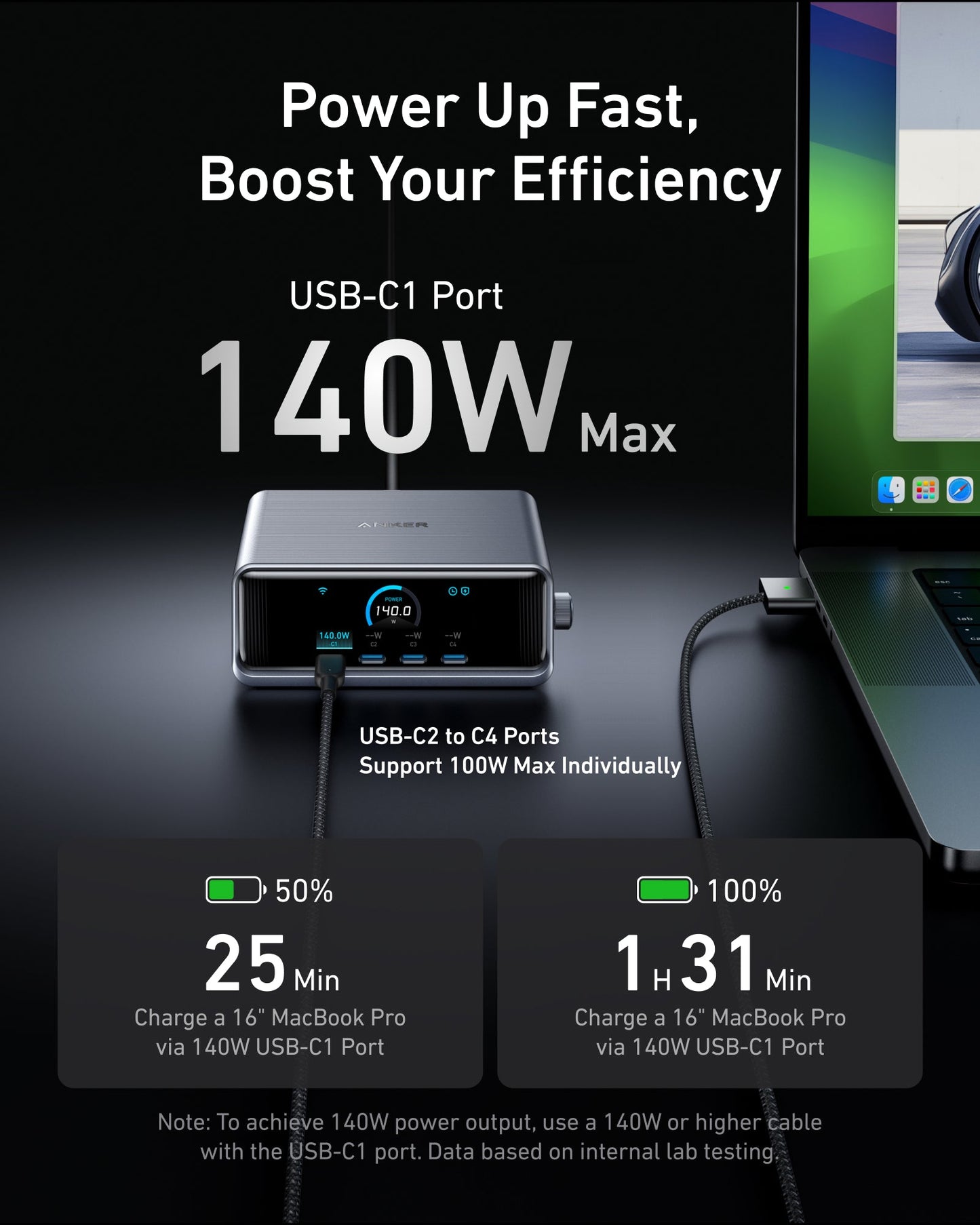 Anker Prime Desktop Charger 250W 6 Ports + Anker USB C to USB C Cable (3.3FT, 2Pack)