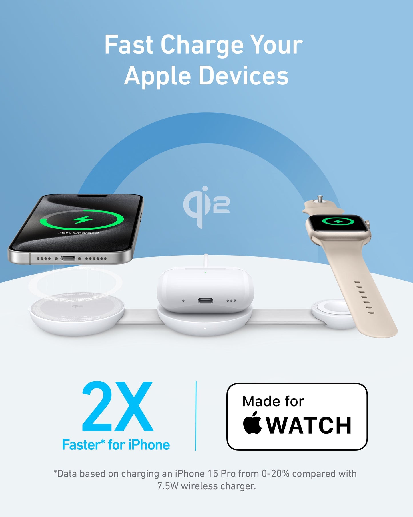 Anker MagGo Wireless Charger 3-in-1 Foldable Pad