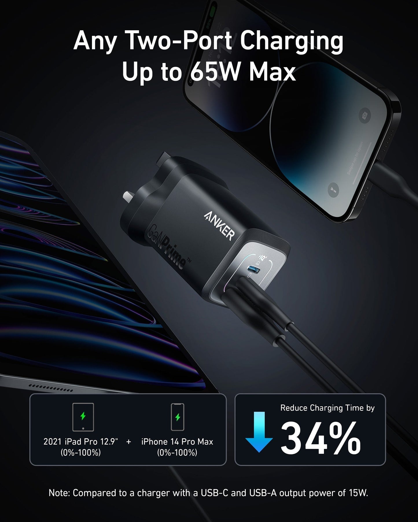 Anker Wall Charger 67W 3 Ports 735 Charger