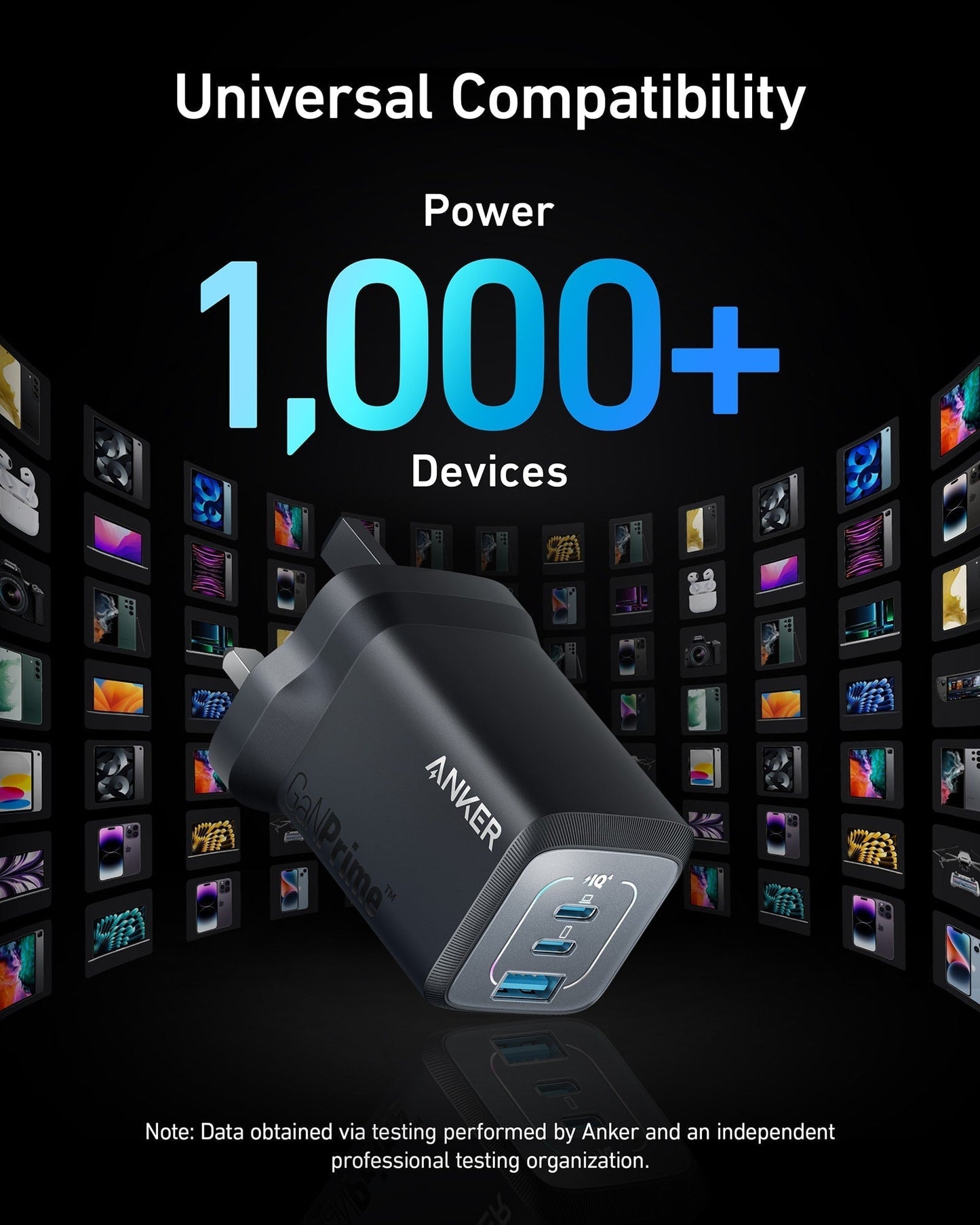 Anker Wall Charger 67W 3 Ports 735 Charger