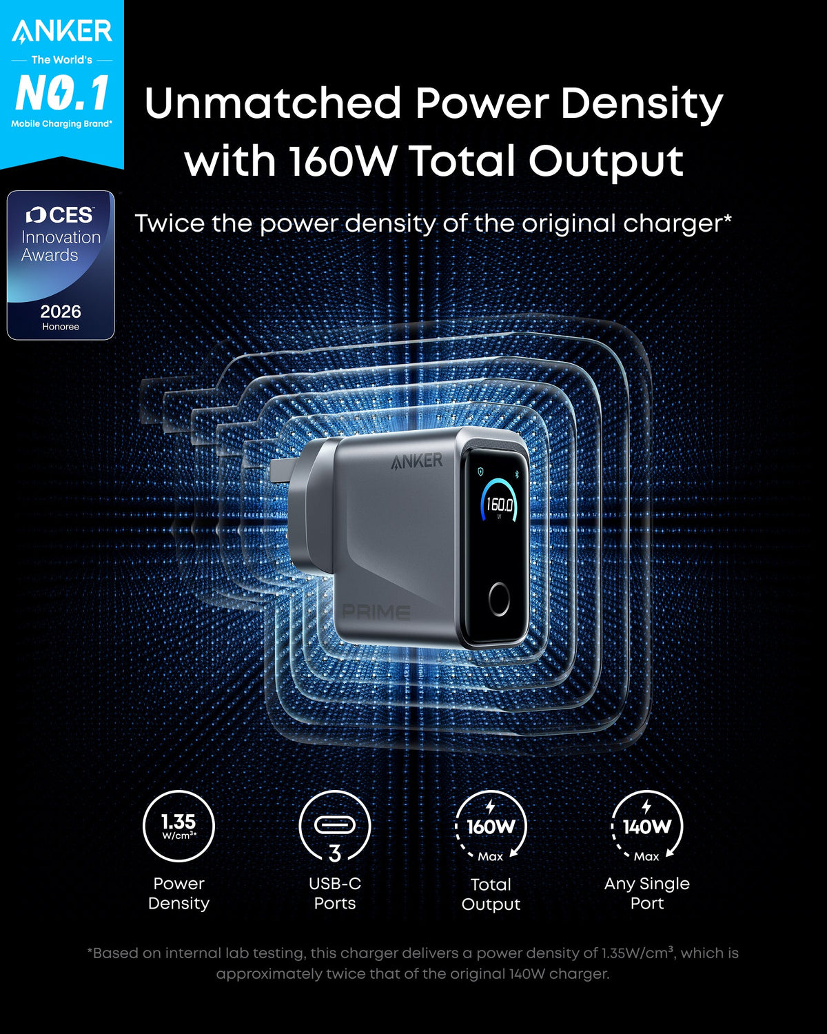 Anker Prime Charger (160W, 3 Ports, Smart Display) + USB-C to USB-C Cable (240W, Upcycled-Braided)