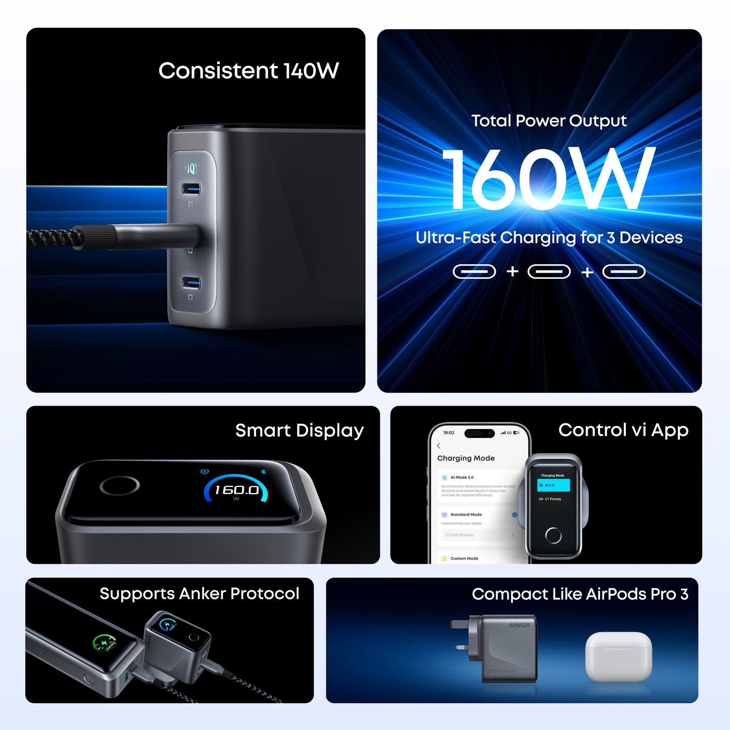 Anker Prime Charger (160W, 3 Ports, Smart Display)