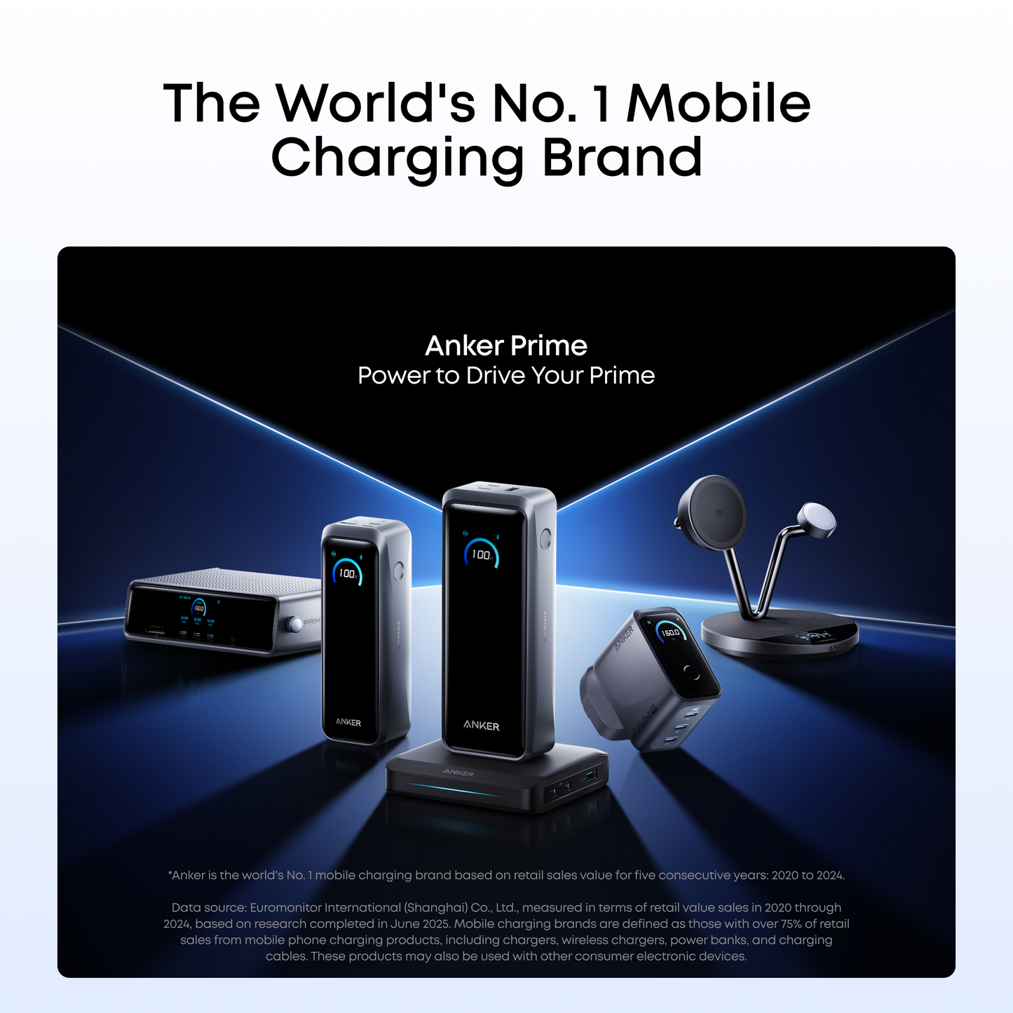 Anker Prime Charger (160W, 3 Ports, Smart Display)