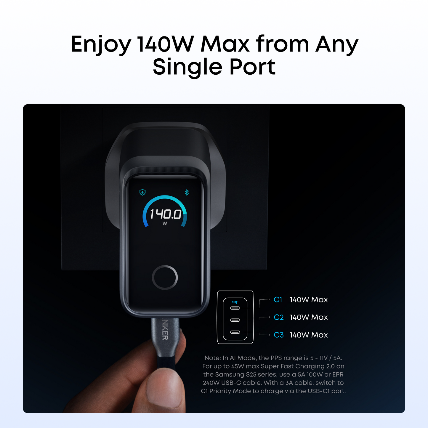 Anker Prime Charger (160W, 3 Ports, Smart Display)