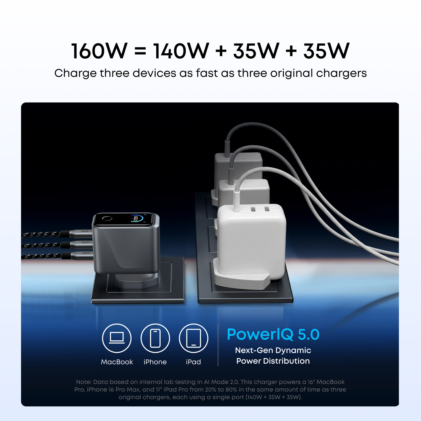 Anker Prime Charger (160W, 3 Ports, Smart Display)