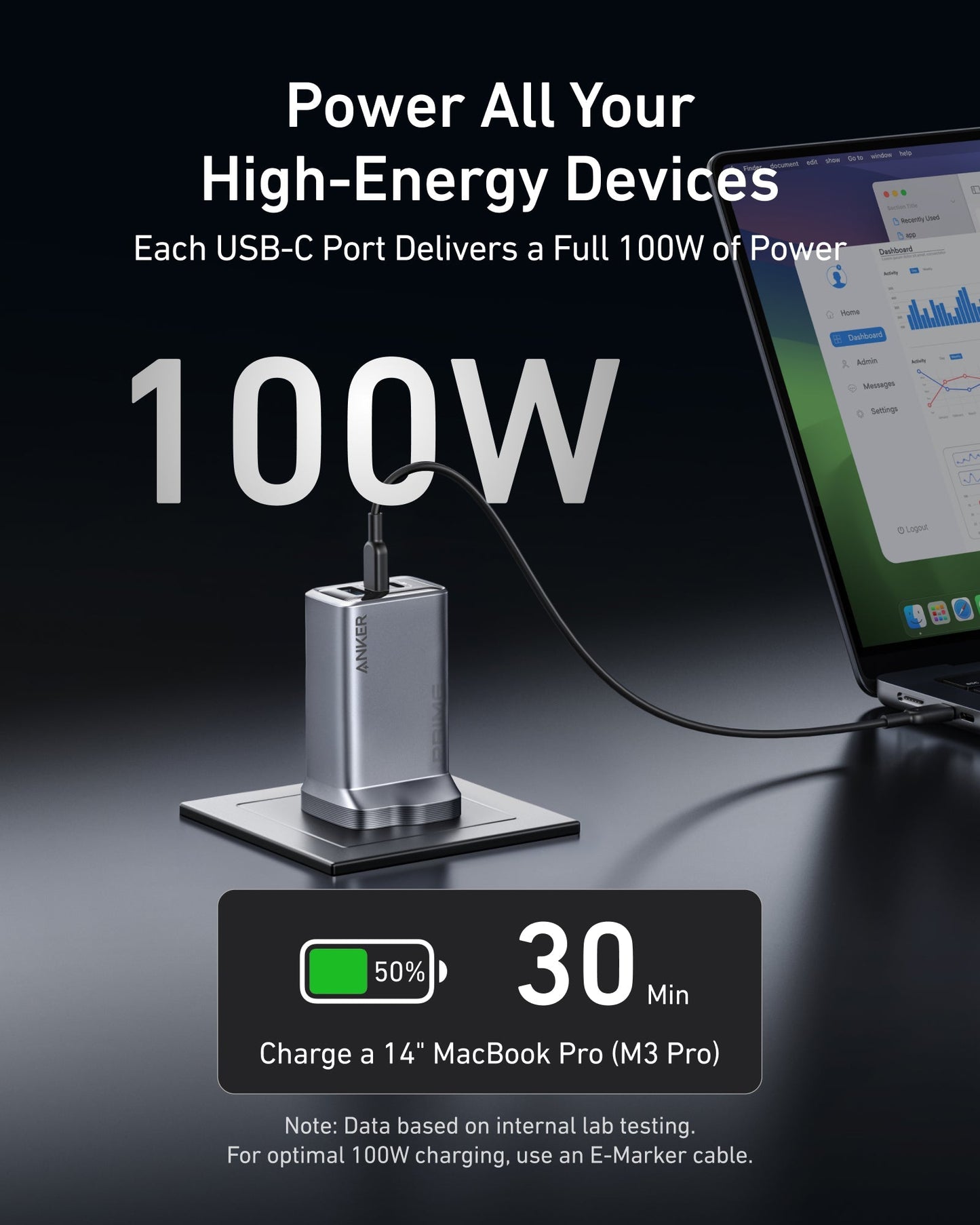 Anker Prime Wall Charger 100W 3 Ports