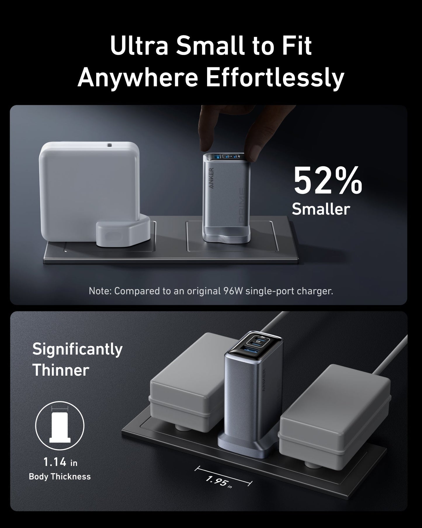 Anker Prime Wall Charger 100W 3 Ports
