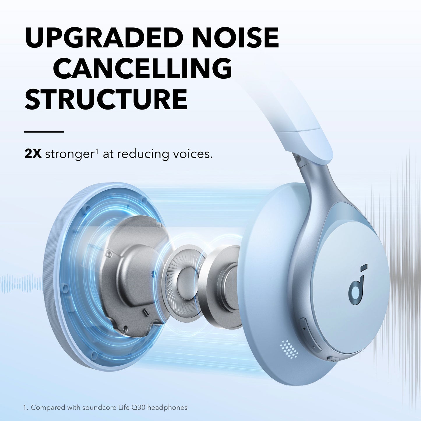 soundcore Space One Over-Ear Headband