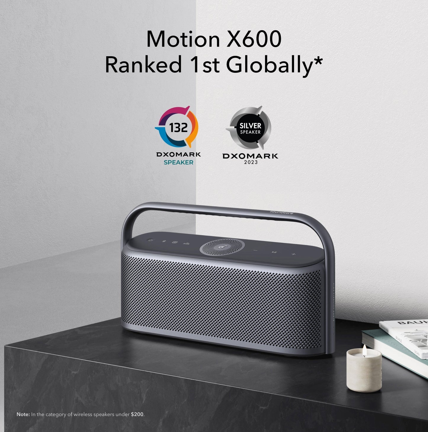 soundcore Motion X600 Speaker