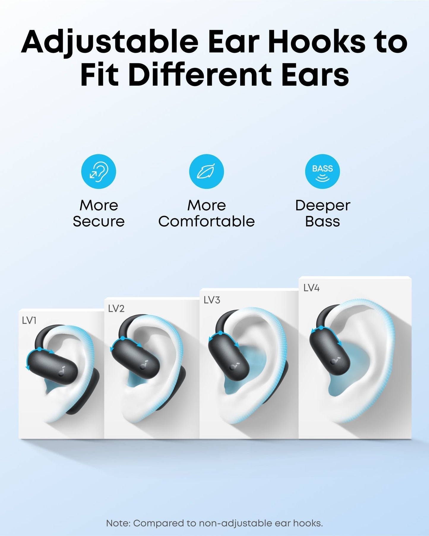soundcore AeroFit 2 Open Ear Headphone