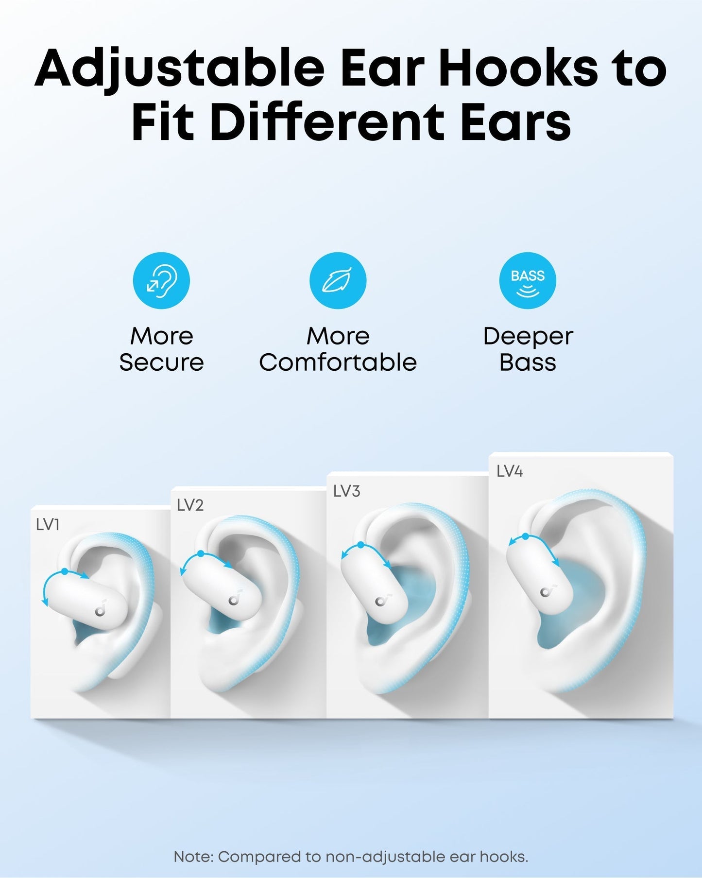 soundcore AeroFit 2 Open Ear Headphone