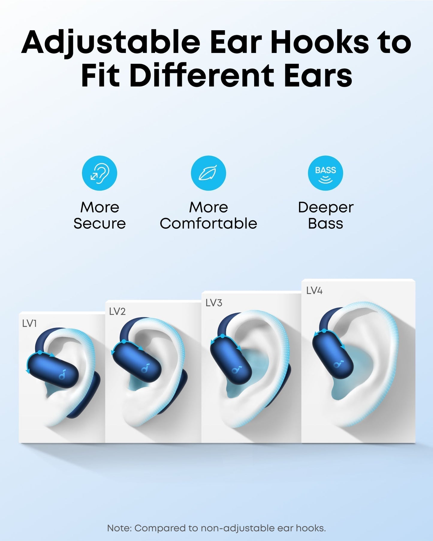 soundcore AeroFit 2 Open Ear Headphone