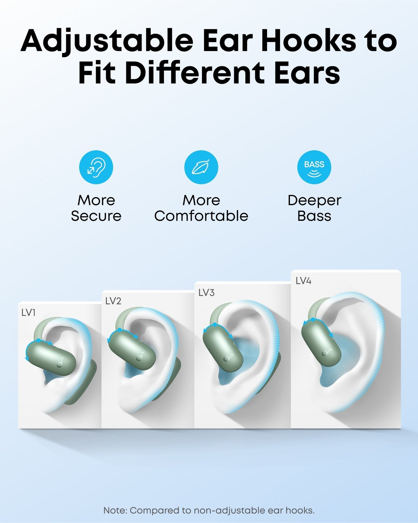 soundcore AeroFit 2 Open Ear Headphone