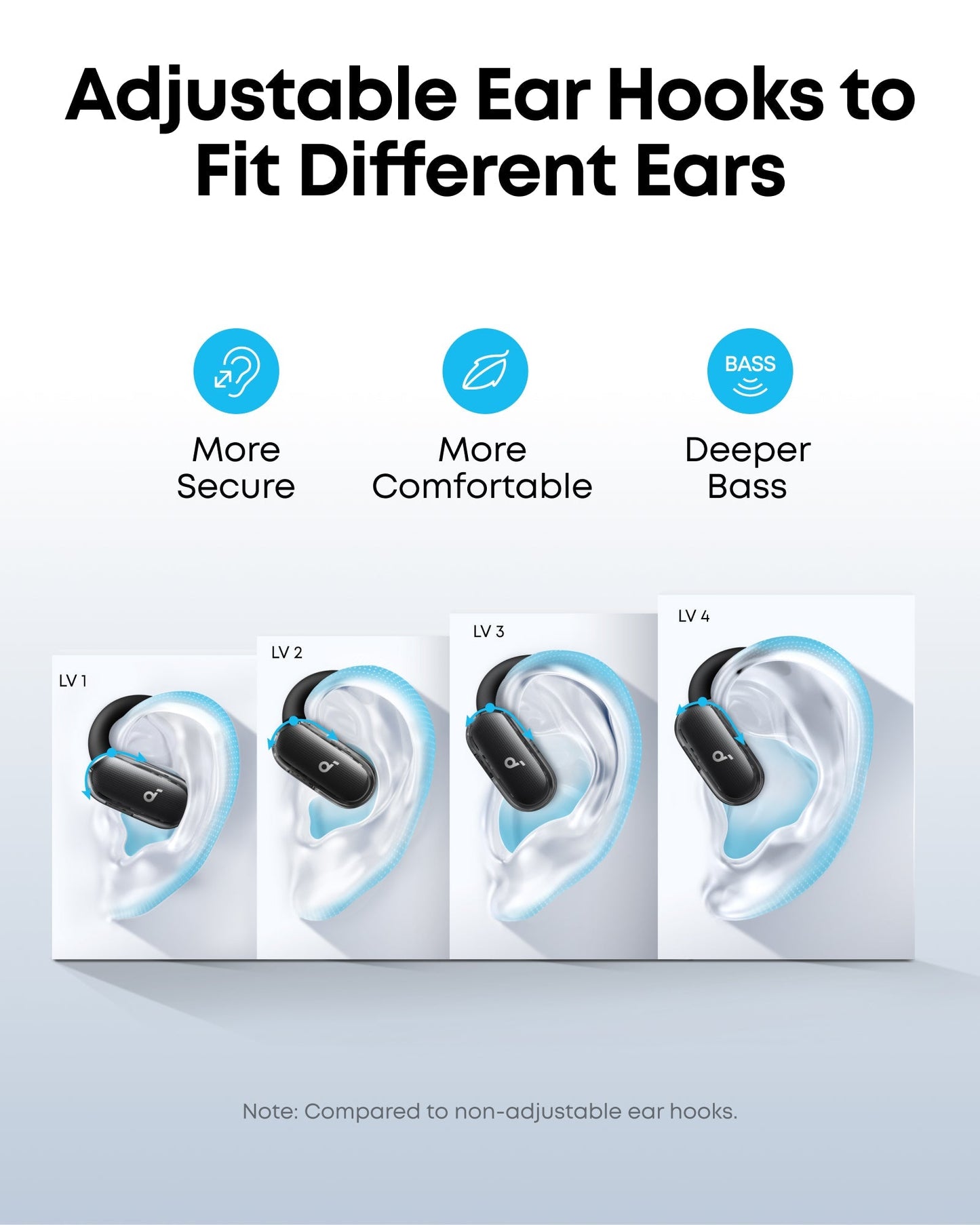 V40i Open ear headphones with AI calls Bluetooth 5.4