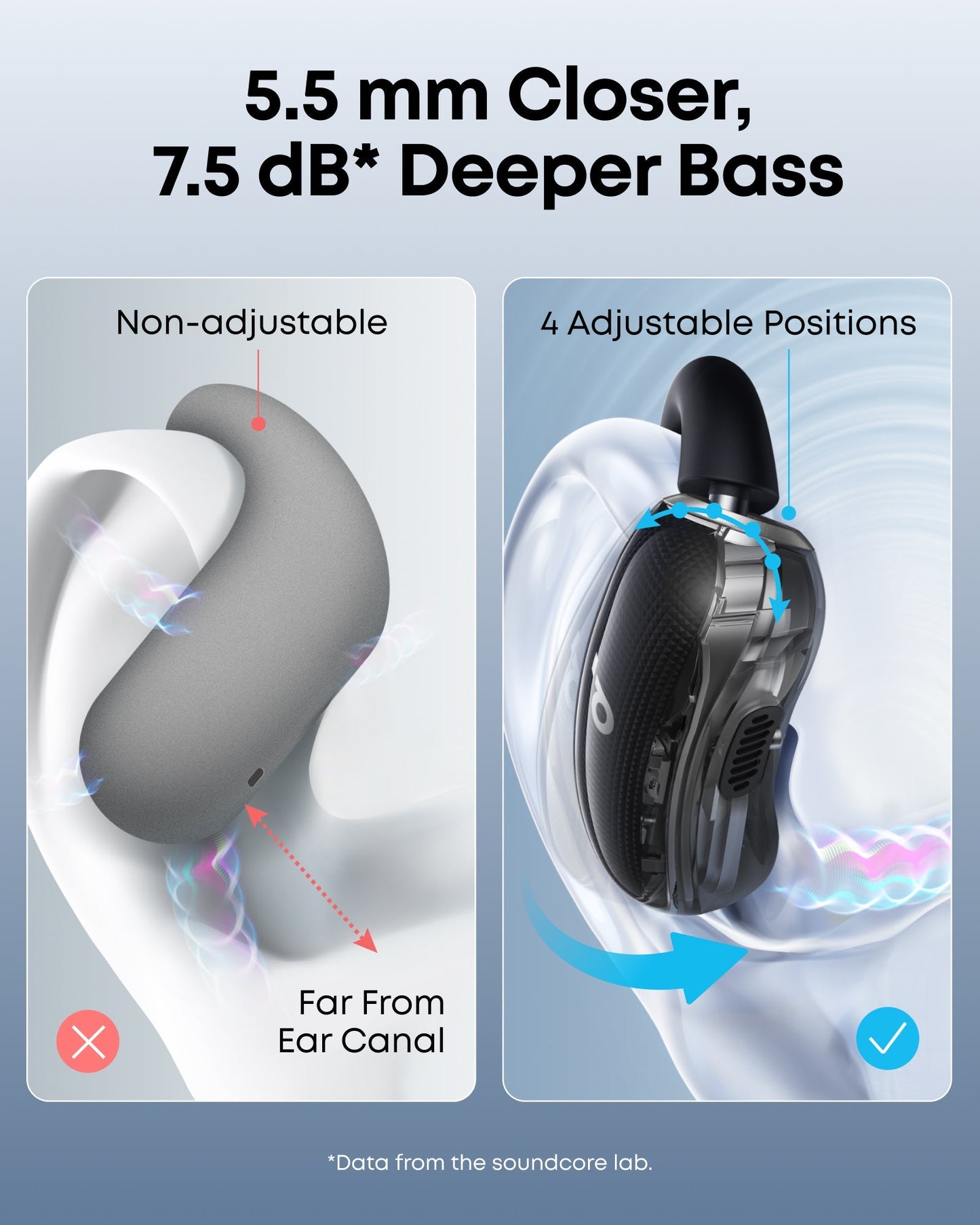 V40i Open ear headphones with AI calls Bluetooth 5.4