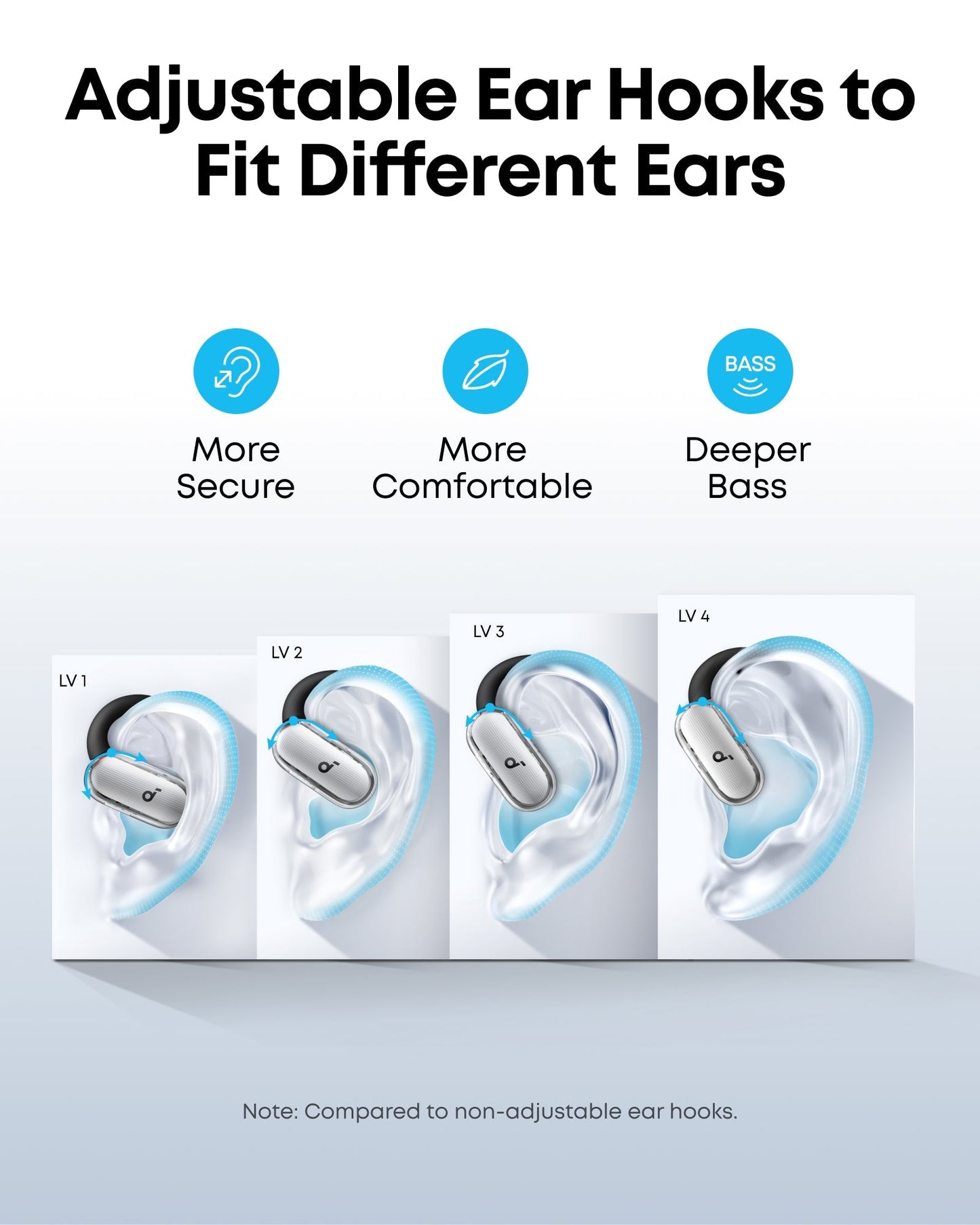 V40i Open ear headphones with AI calls Bluetooth 5.4