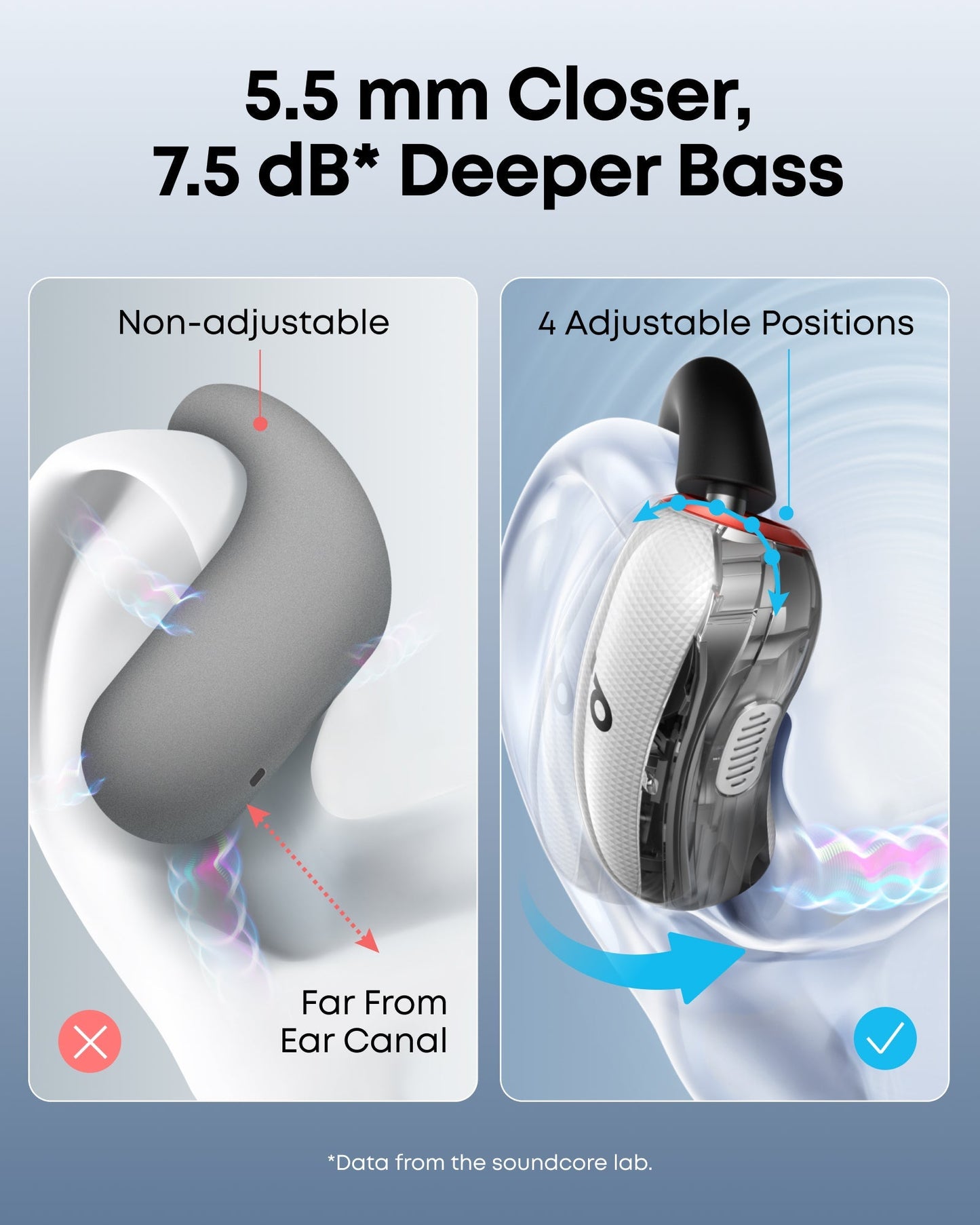 V40i Open ear headphones with AI calls Bluetooth 5.4
