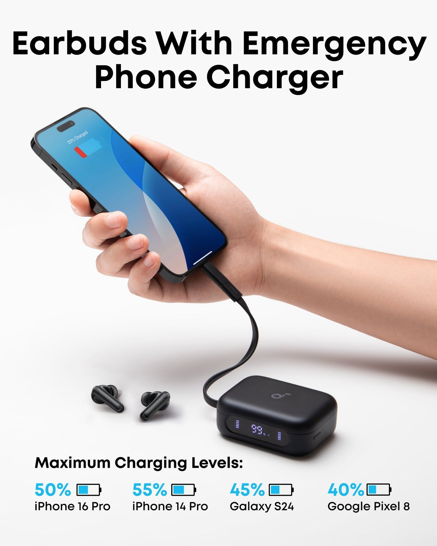 soundcore P41i Wireless Earbuds with Portable Phone Charger (Built-in)