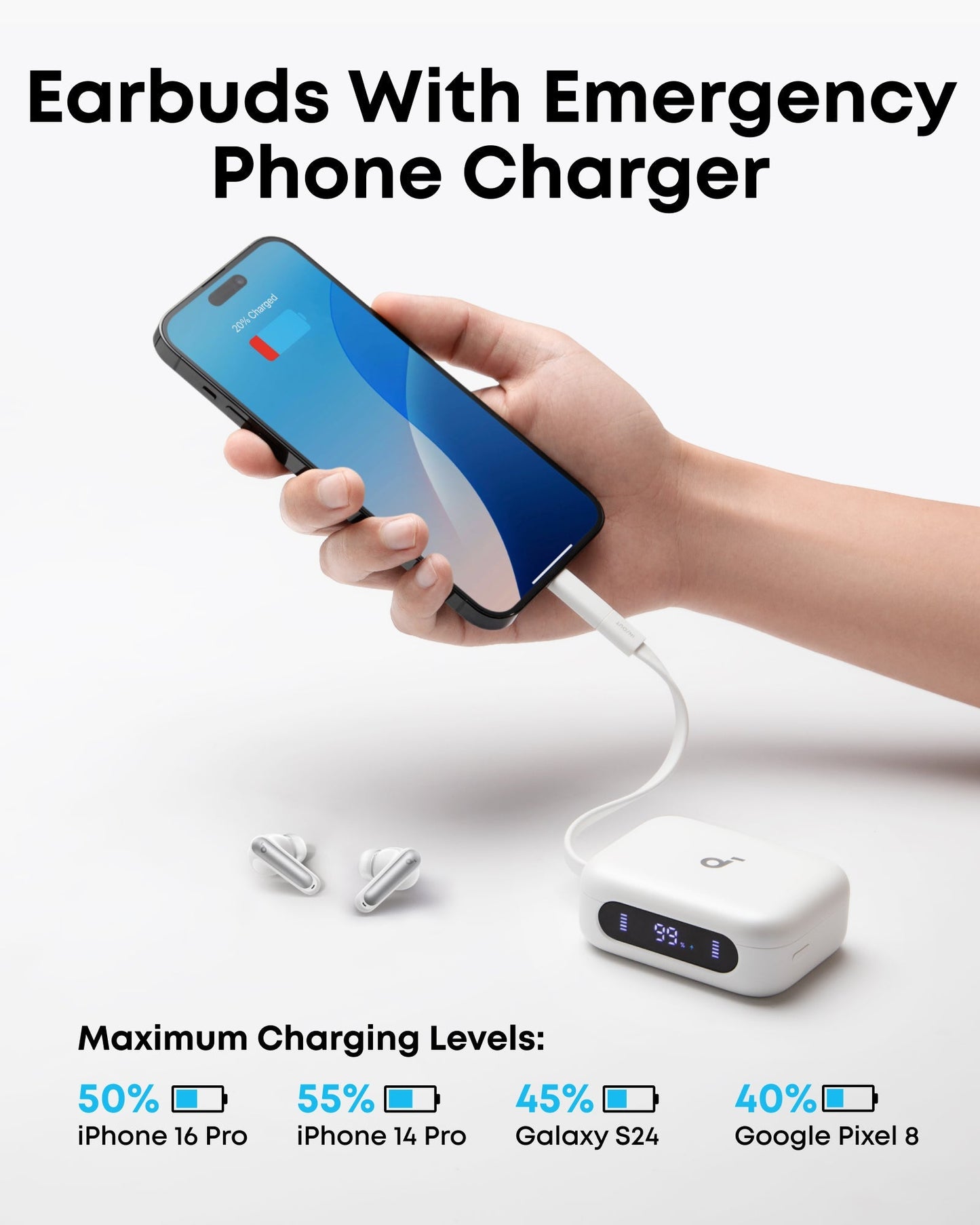 soundcore P41i Wireless Earbuds with Portable Phone Charger (Built-in)