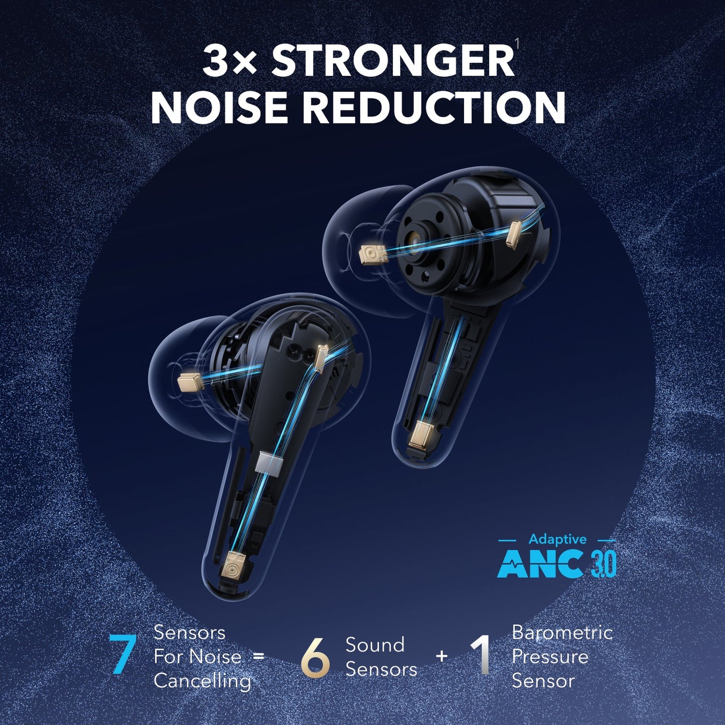 Liberty 4 Pro Noise Cancelling True-Wireless Earbuds