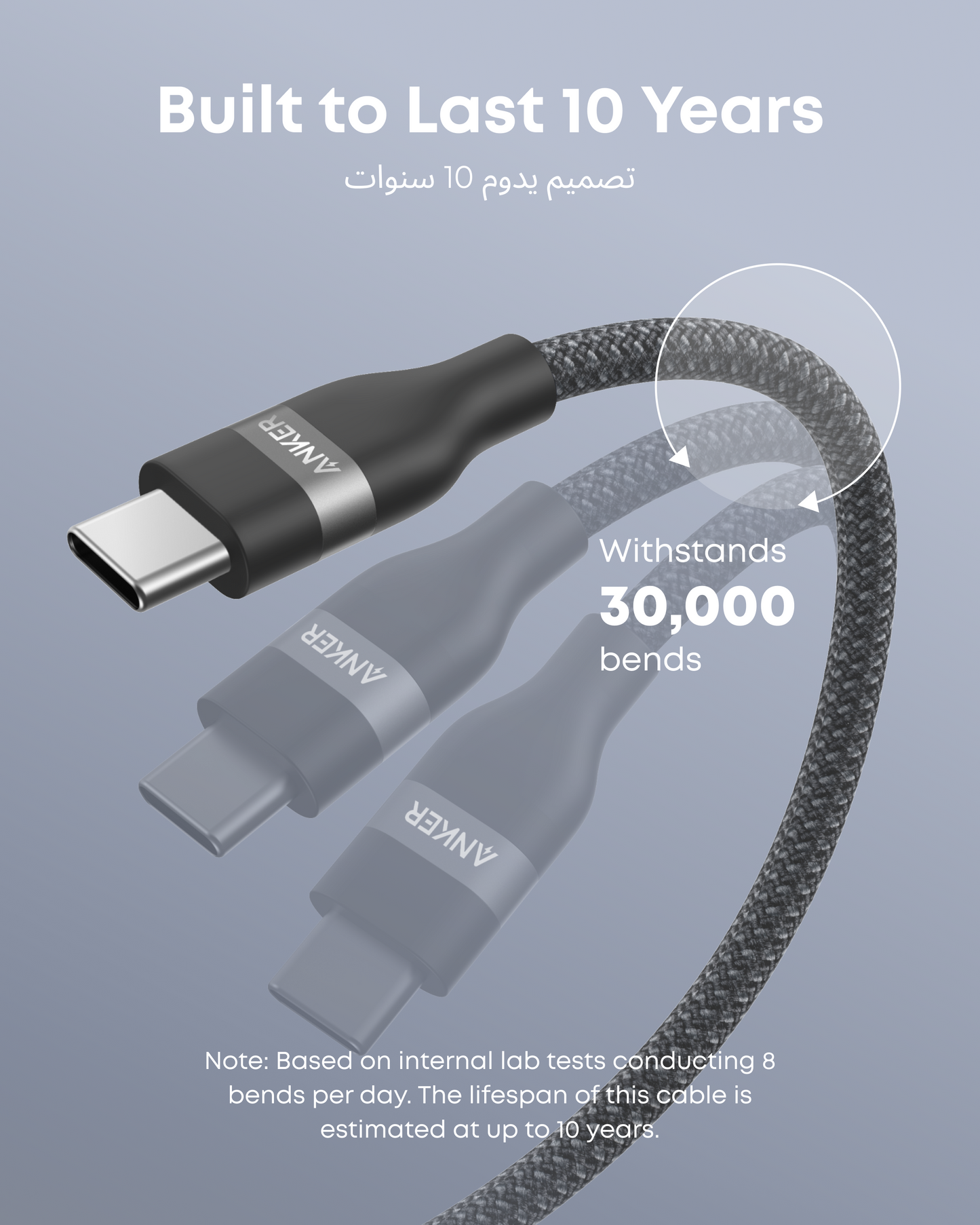 Anker USB-C to USB-C Cable 240W Upcycled-Braided