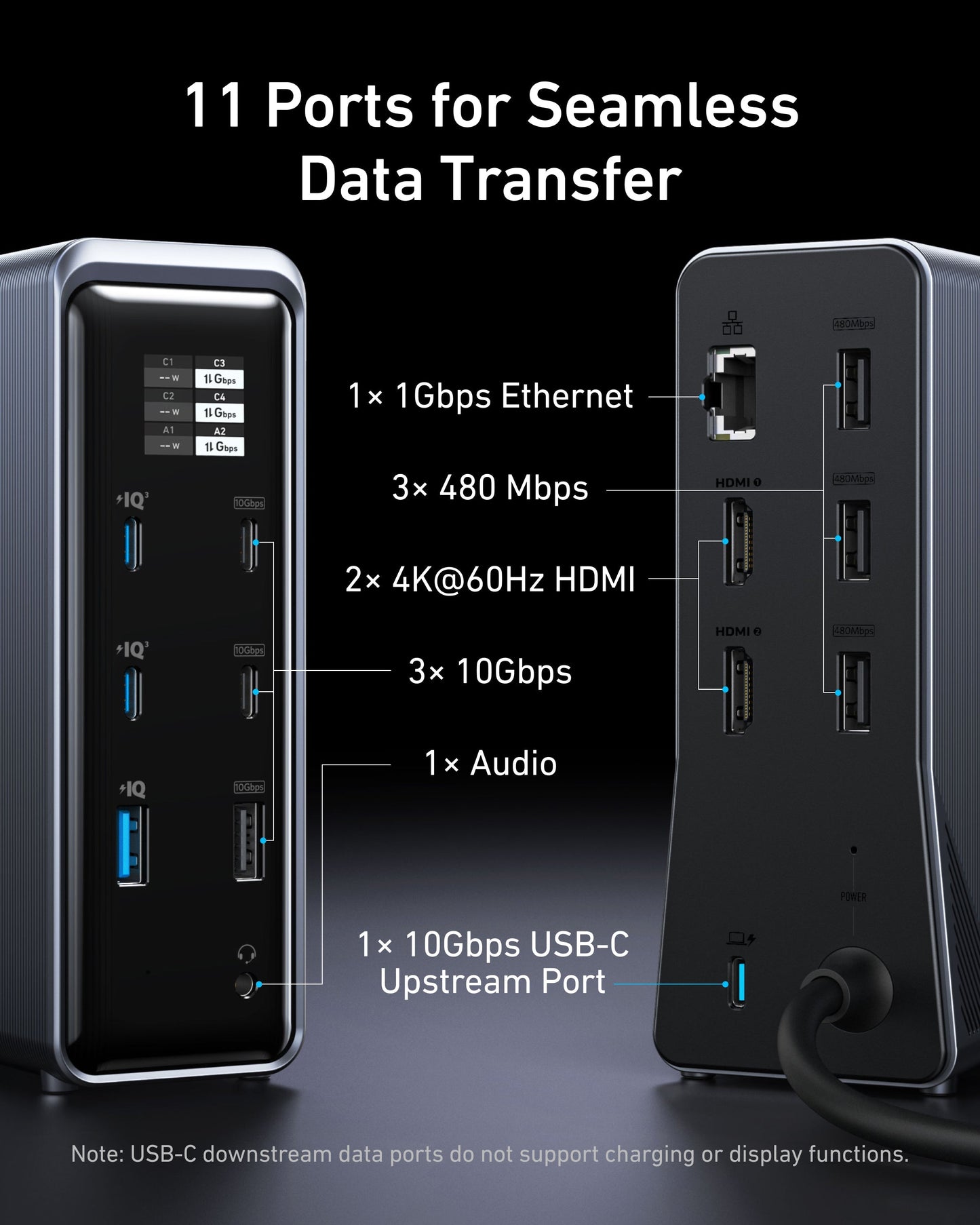 Anker Prime Charging Docking Station 160W 14-in-1 Dual Display