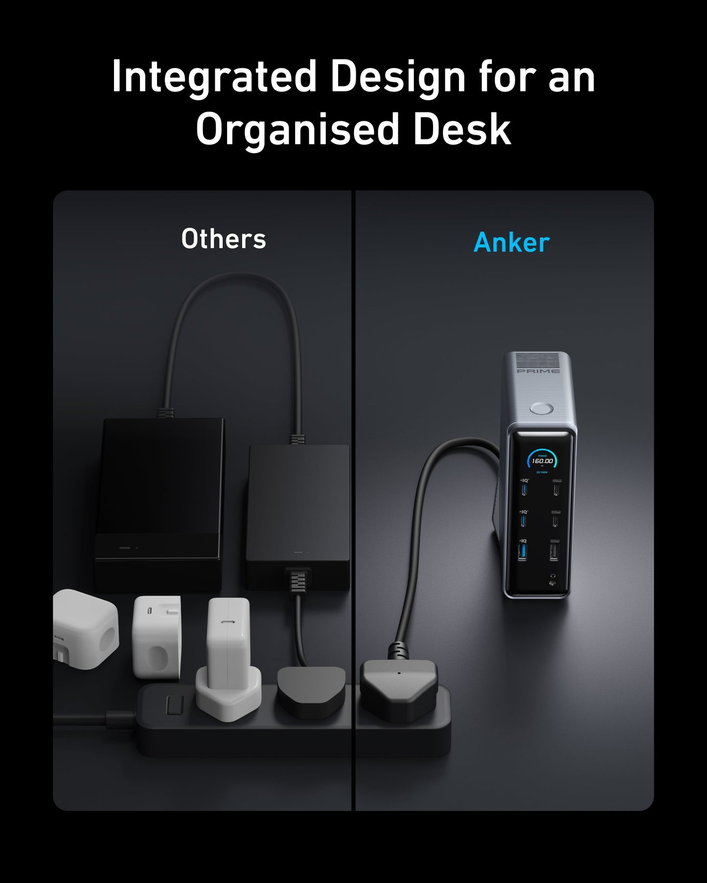 Anker Prime Charging Docking Station 160W 14-in-1 Dual Display