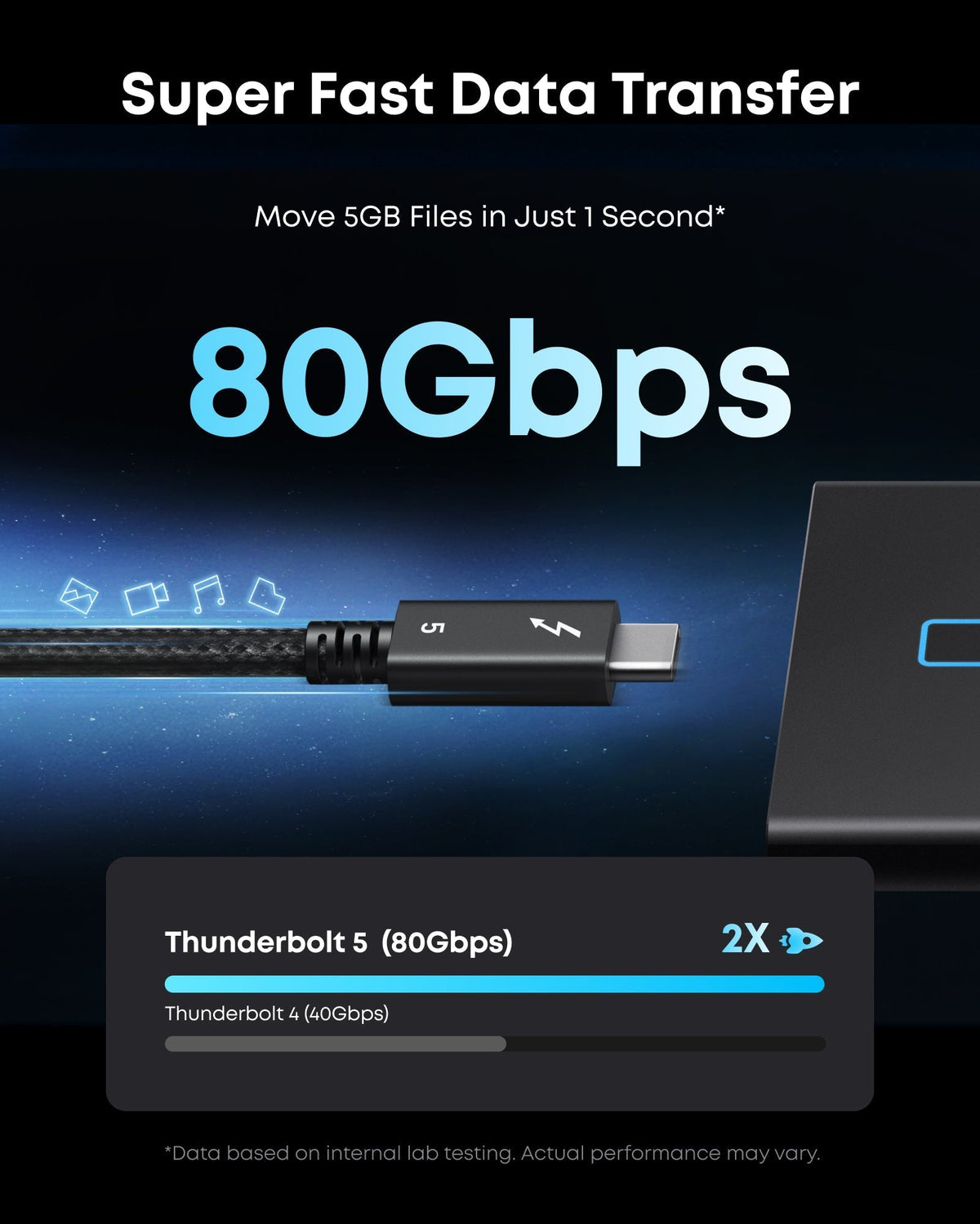 Anker Prime Thunderbolt 5 Cable (1m, 80Gbps, 240W)