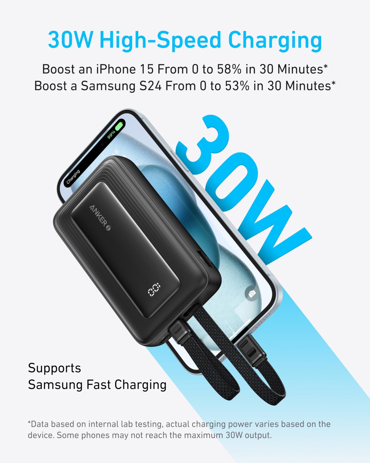 Anker Zolo Power Bank (20K, Built-In USB-C and Lightning Cable)