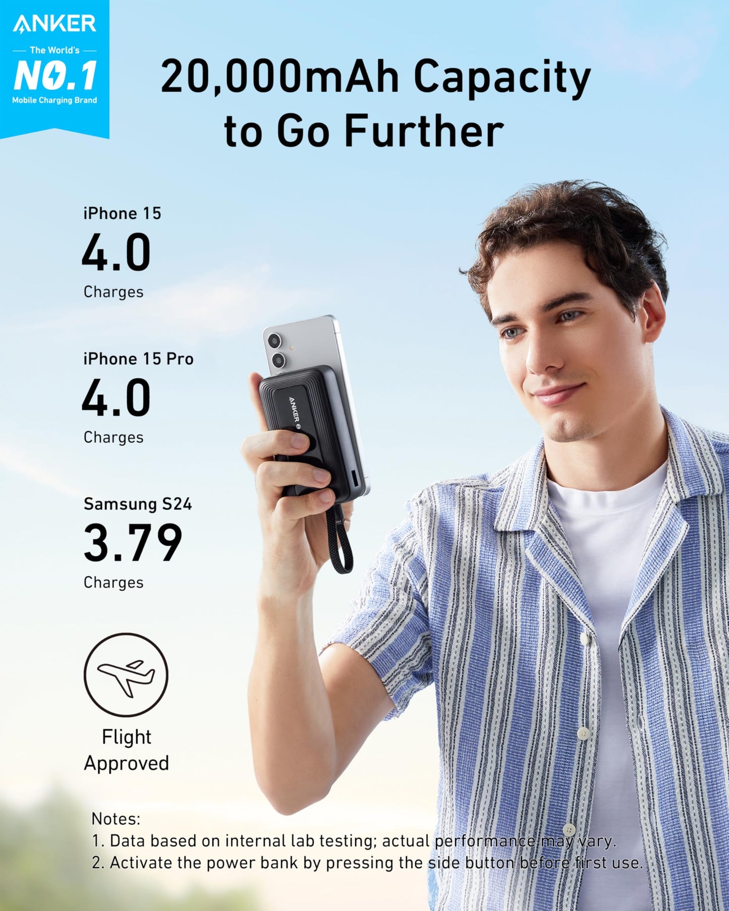 Anker Power Bank 10000mAh 30W Built-In USB-C Cable